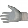 UCi NCN-Nitrilon Nitrile Coated Nylon Gloves