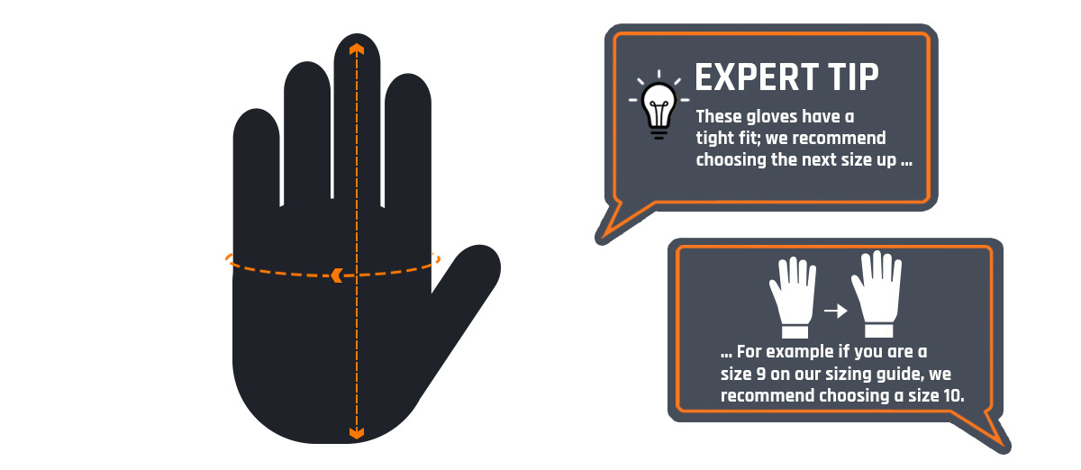 Hand Length and Circumference Diagram