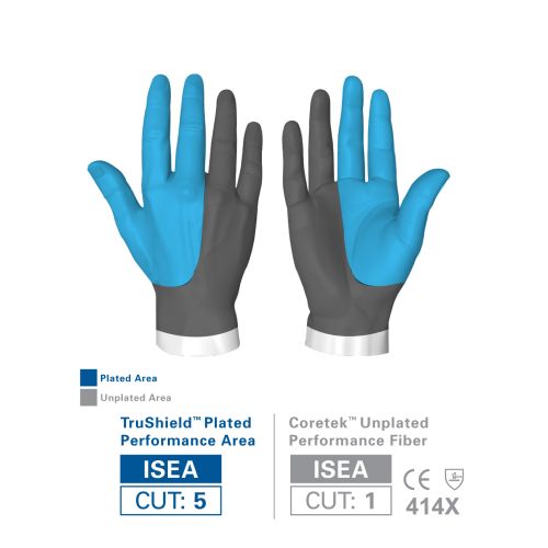 Diagram showing the protected area of the NXT 10-302 Glove