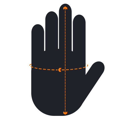 Hand Measurement Guide Image palm circumference and hand length