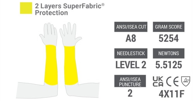 The AG8TW Arm Guard offers excellent forearm protection The AG8TW Arm Guard offers excellent forearm protection