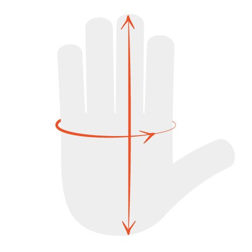 Indications of Where to Measure Your Hand