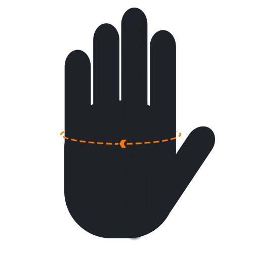 Hand Sizing Diagram Hand Sizing Diagram